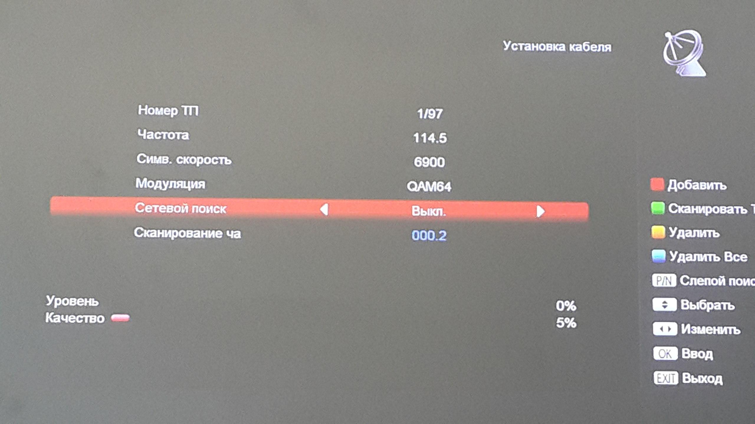 World Vision Premium