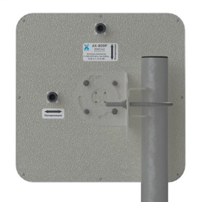 Антэкс AX-809P MIMO 2x2 панельная антенна