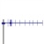 Антэкс AX-914Y направленная Yagi антенна, 2G/GSM