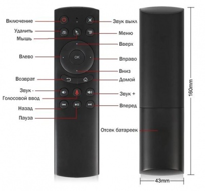 Пульт L8star G20S AirMouse Пульт L8star G20S AirMouse